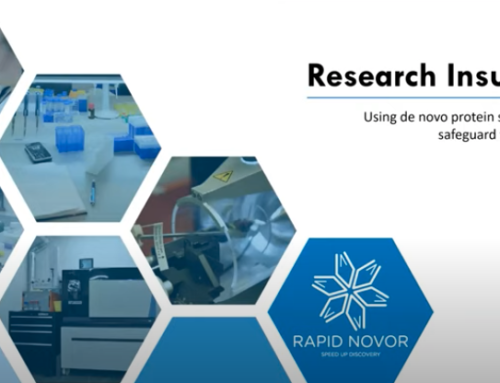 Research Insurance with de novo Protein Sequencing