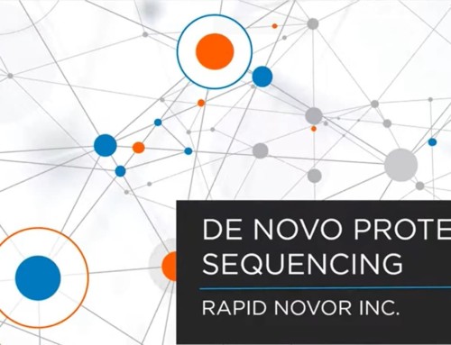 De Novo Protein Sequencing