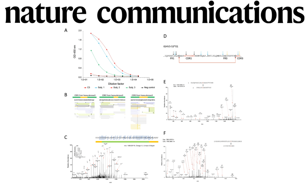 Nature Communications Icon_Oct 2024 Webinar